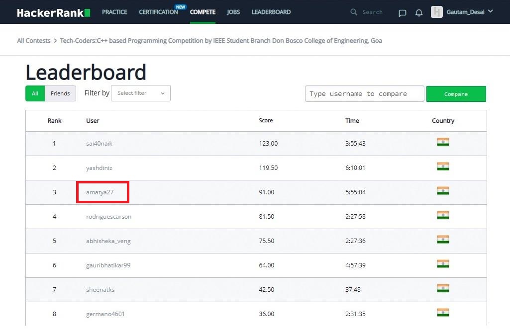 Tech Coders Coding Competition banner